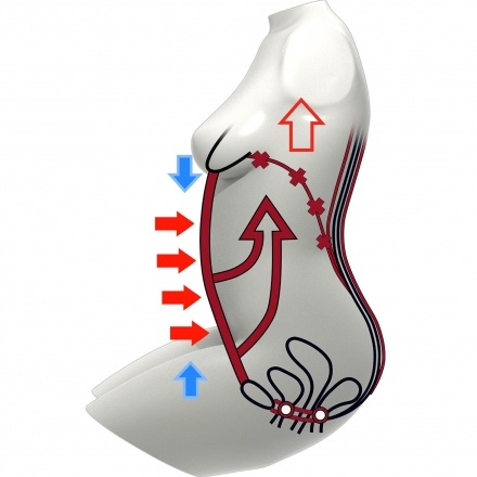 La Méthode GUILLARME® est une méthode spécifiquement respiratoire au service de la rééducation fonctionnelle. La Méthode GUILLARME® est une méthode spécifiquement respiratoire au service de la rééducation fonctionnelle.